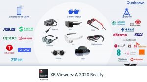 Qualcomm AR XR1 Smart Viewer “Reference Design” revealed Full HD